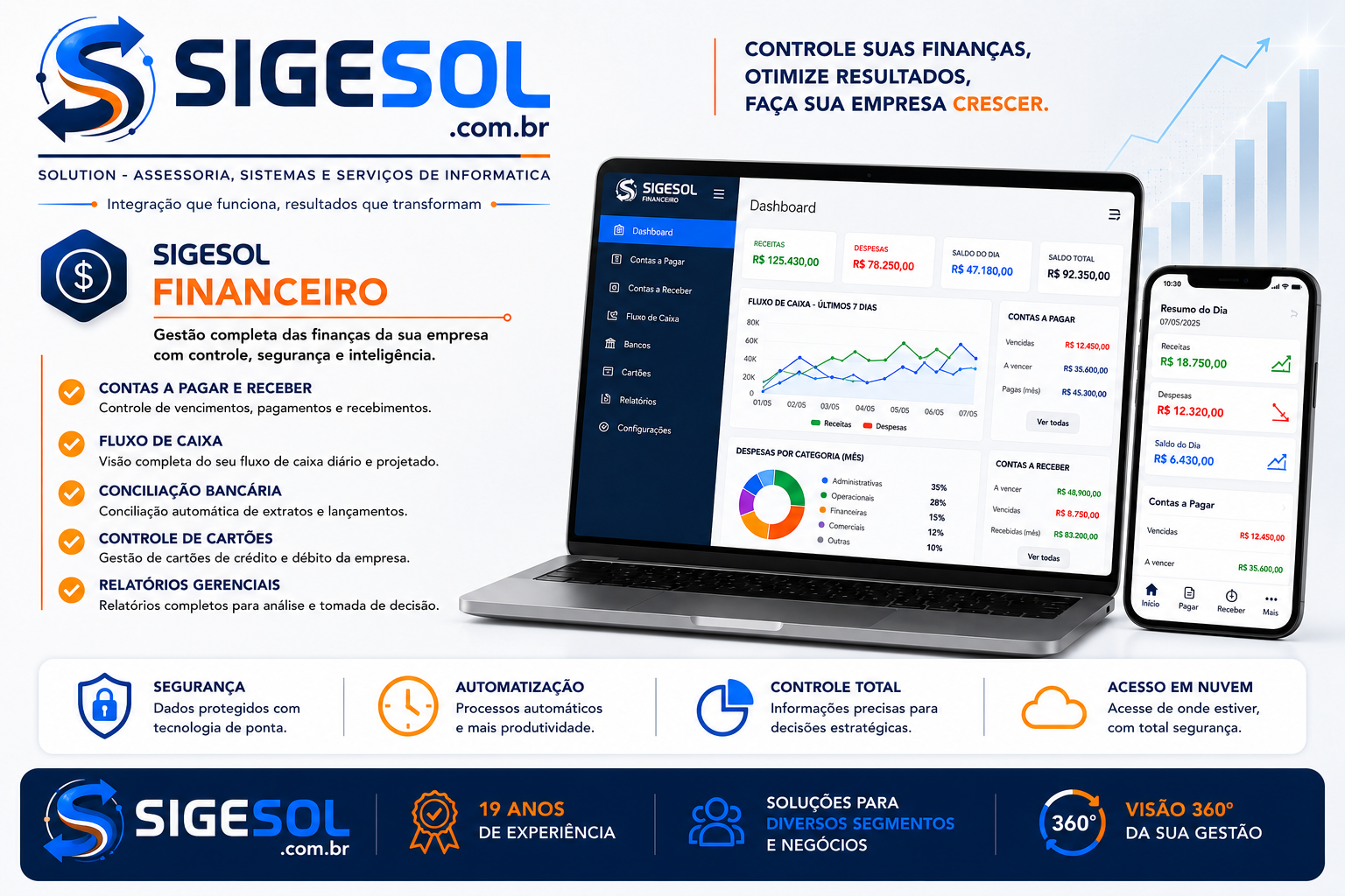 Sistema SIGESOL de controle financeiro